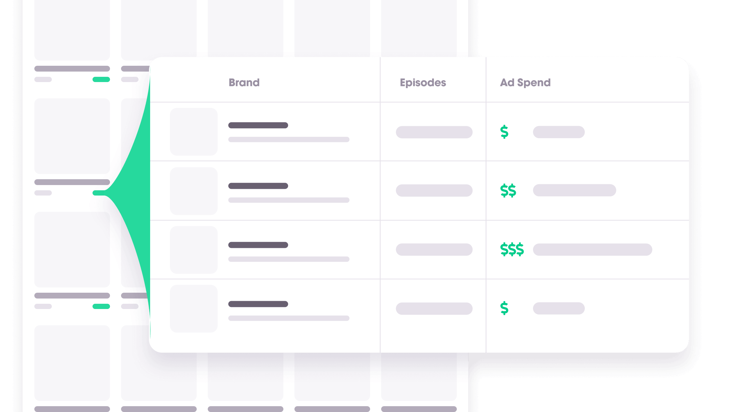 Podcast API Sponsors